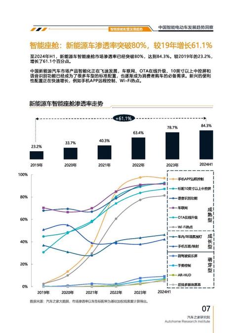 广州15起亚对未来市场的预测，名爵汽车品牌文化的传播